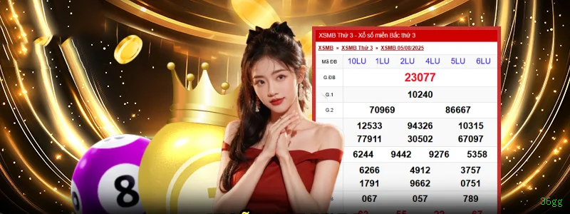 Comparação APP mobile vs versão web da 36gg